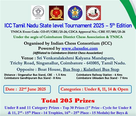 chess results tamilnadu.